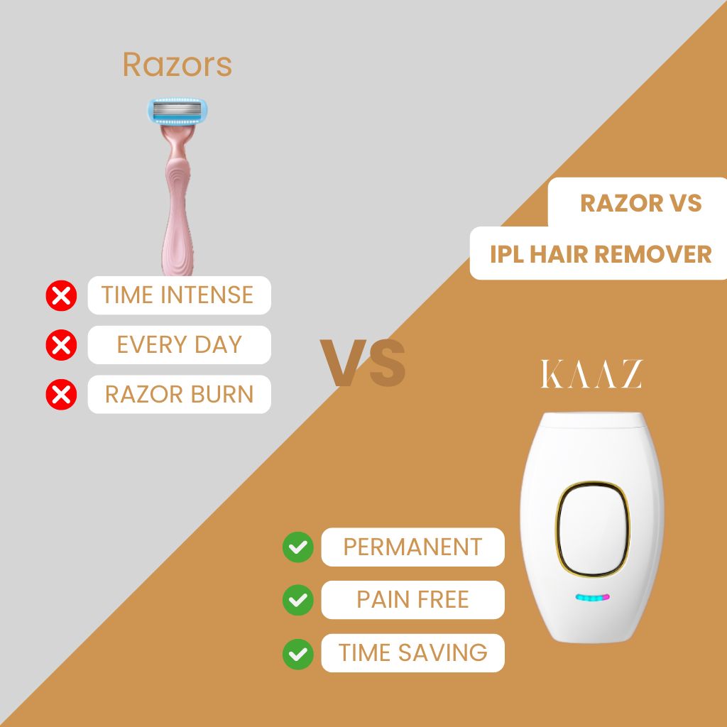 IPL Hair Removal Laser Epilator Women/جهاز إزالة الشعر بالليزر IPL للنساء